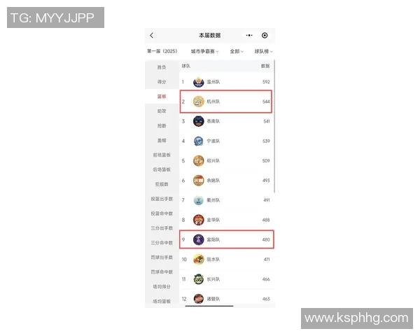 杭州排球队在钻石联赛积分榜中以56分稳居第一名展现强劲实力